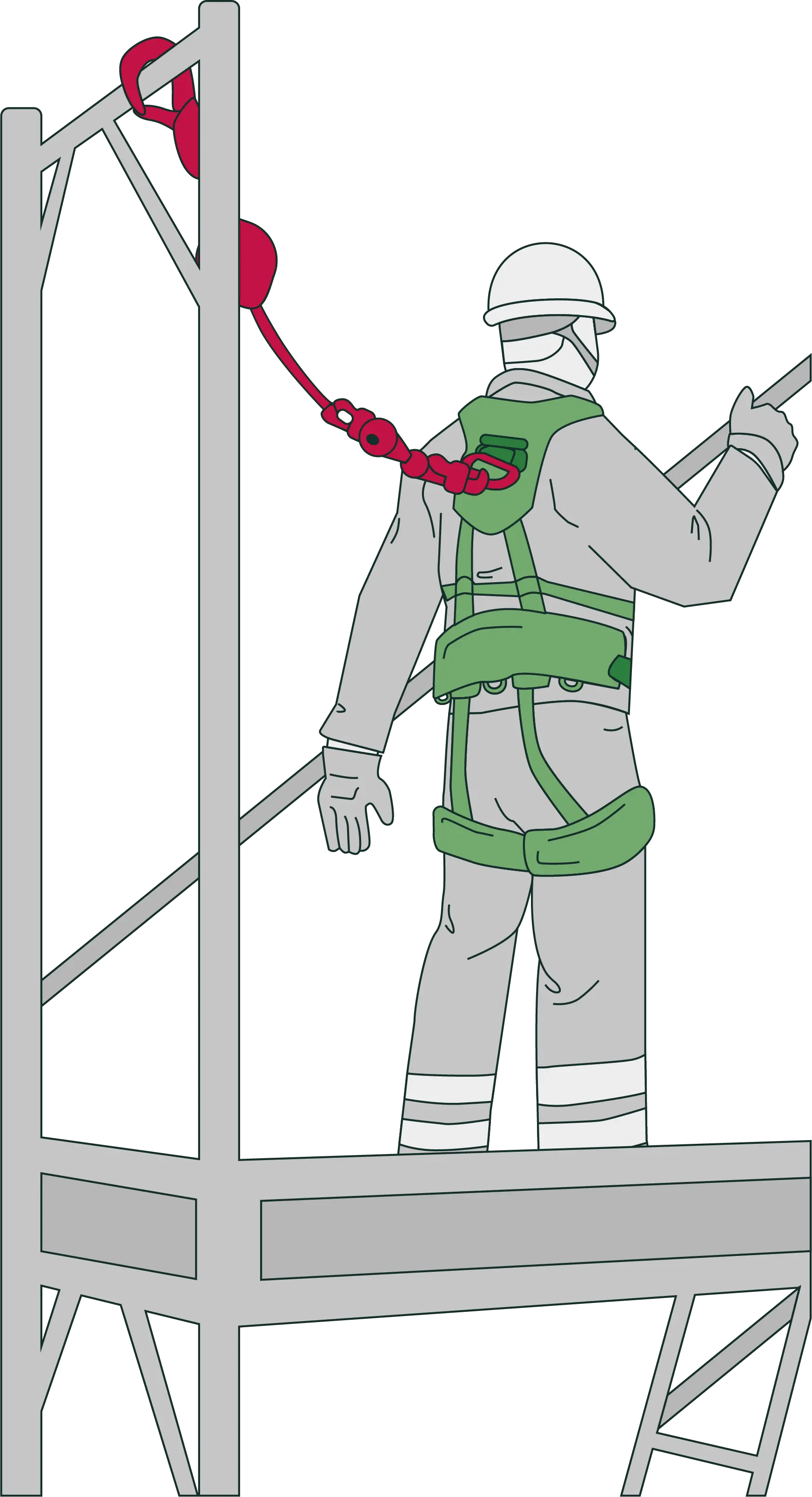 PSA gegen Absturz: Darstellung eines Auffangsystems. Der Nutzer trägt einen Auffanggurt, der mit einem Höhensicherungsgerät an den hinteren Auffangöse des Gurts fest verbunden ist.